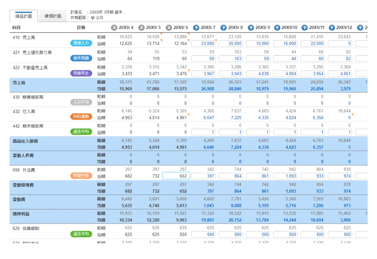 bixid 計画作成画面