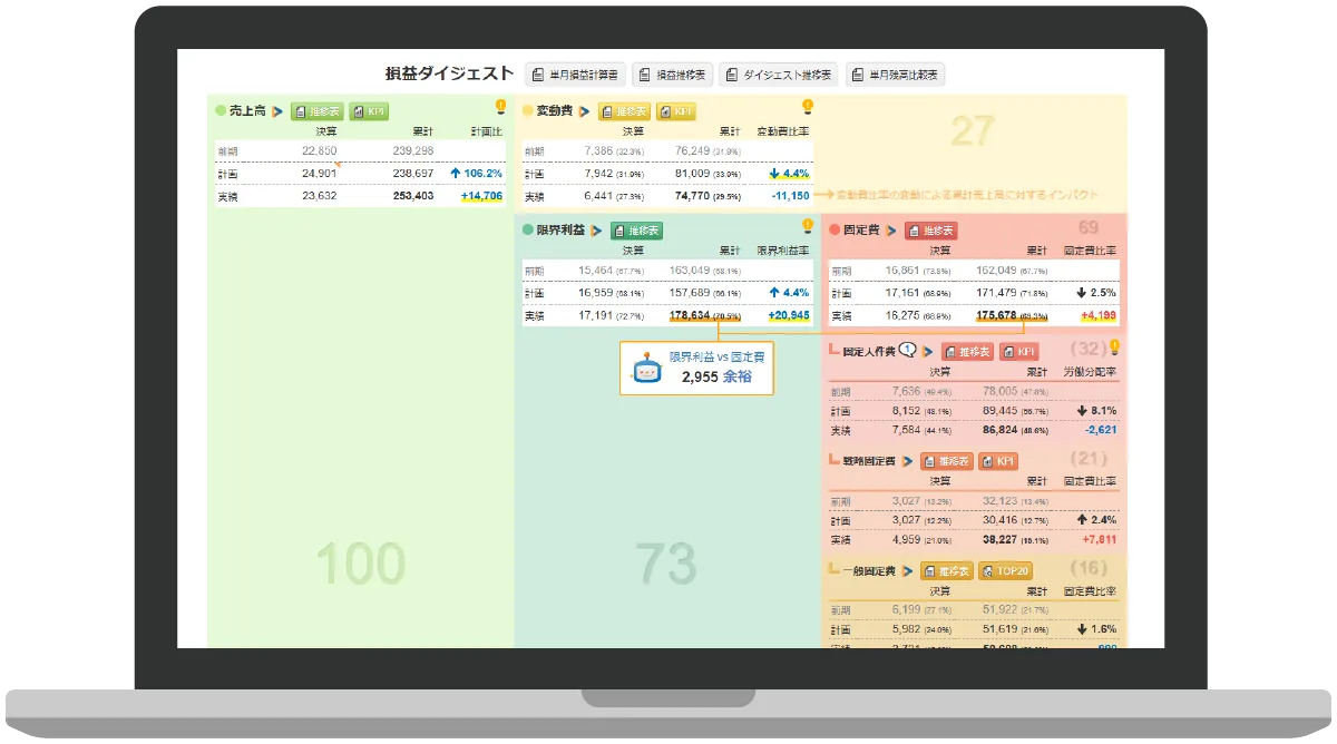 bixid モニタリング画面（サンプル）