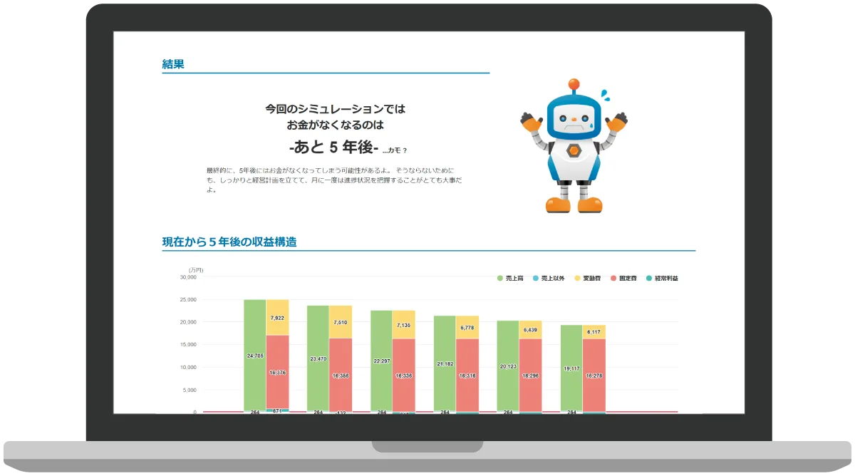 bixid 5年計画画面（サンプル）
